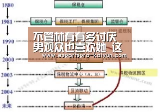 不管林有有多讨厌 男观众也喜欢她 这就是男子和女人的最大区别:开云篮球(图1) 开云赛事